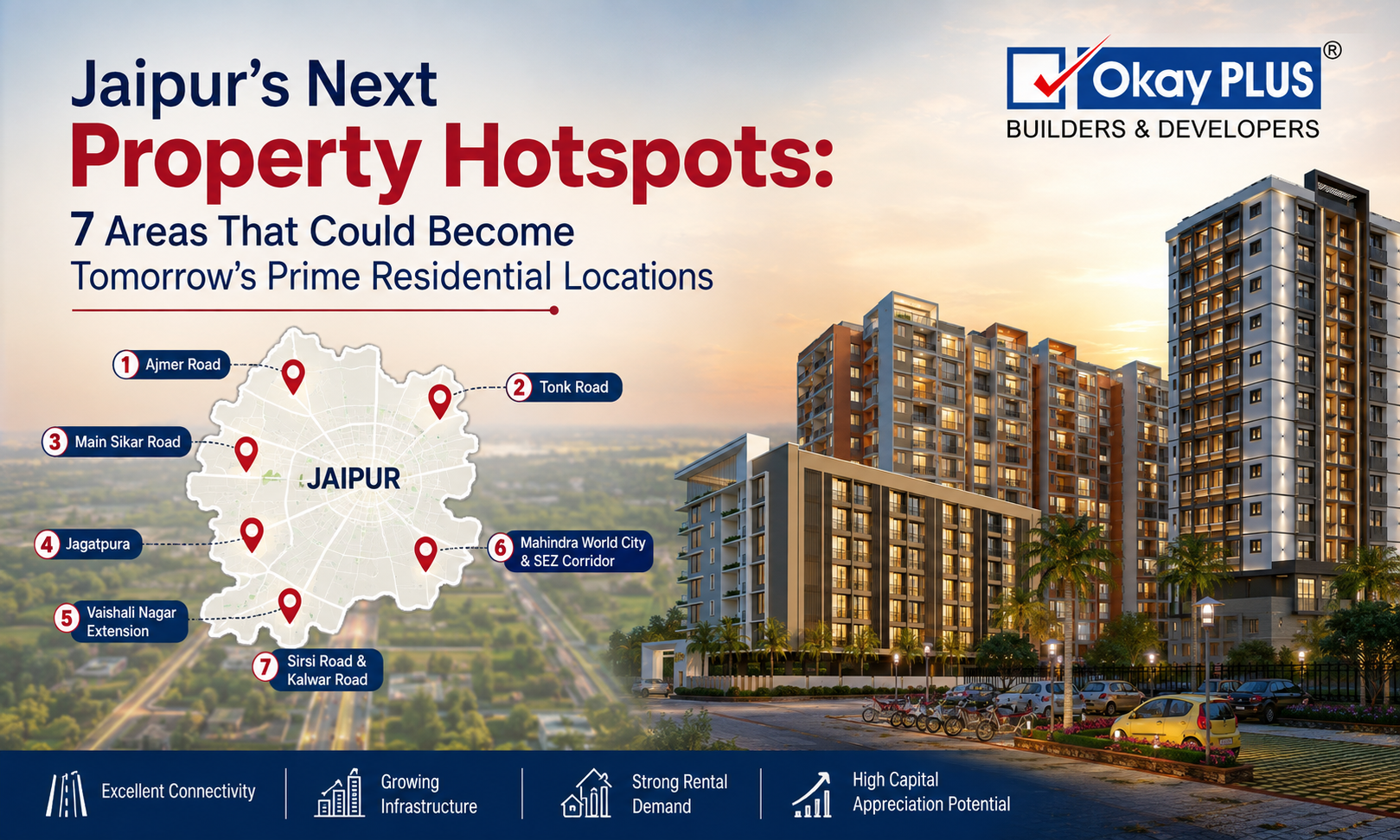 Jaipur's Next Property Hotspots: 7 Areas That Could Become Tomorrow's Prime Residential Locations